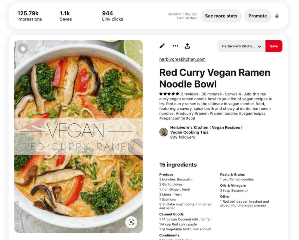 How to Use Pinterest Keywords to Market Your Food Blog