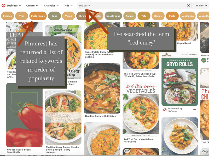 How to Use Keywords to Market Your Food Blog